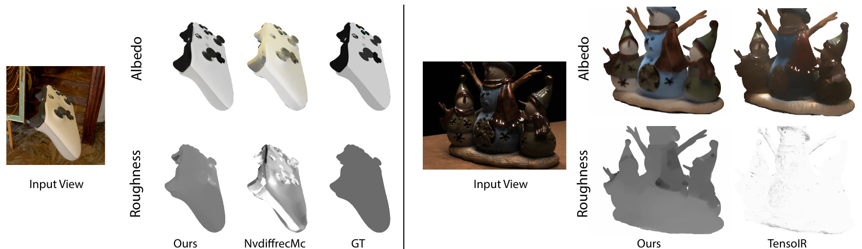 IntrinsicAnything Figure 1 illustrating shading–albedo and shadow–albedo ambiguity